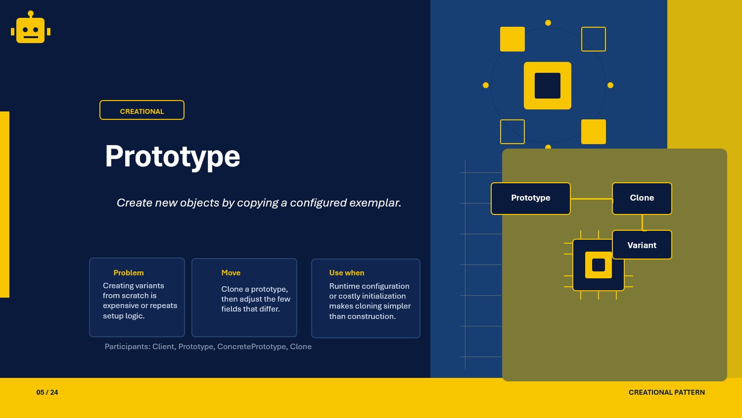 A practical look at the Prototype pattern in C#, with a simple example and clear guidance on when to use it in an ASP.NET Core API.